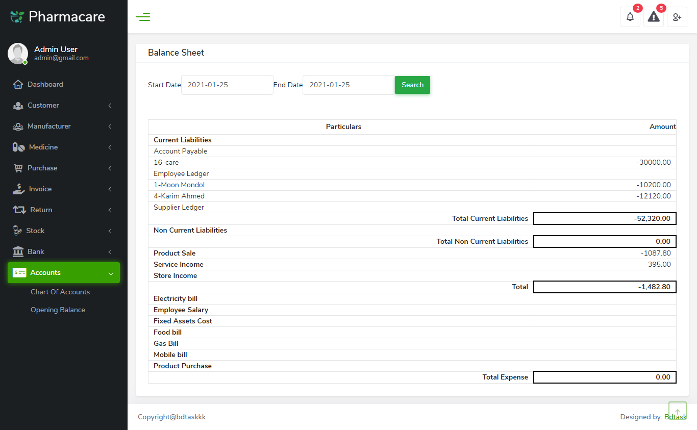 Balance-sheet